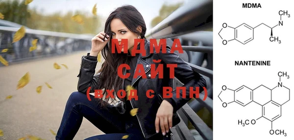 кокс Бородино